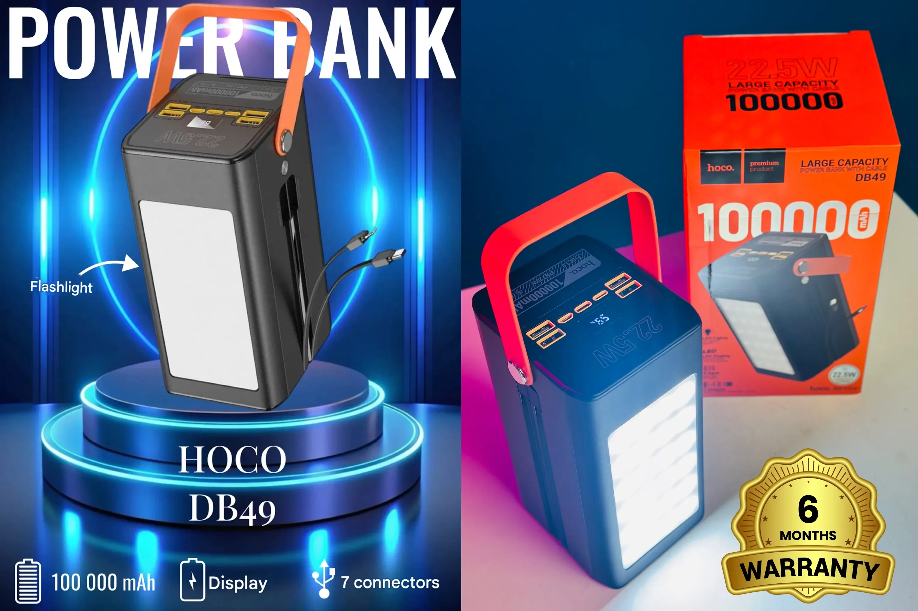 Hoco DB49 1,00,000mAh 22.5W Fast Charge Power Bank - GroupBuy Deal