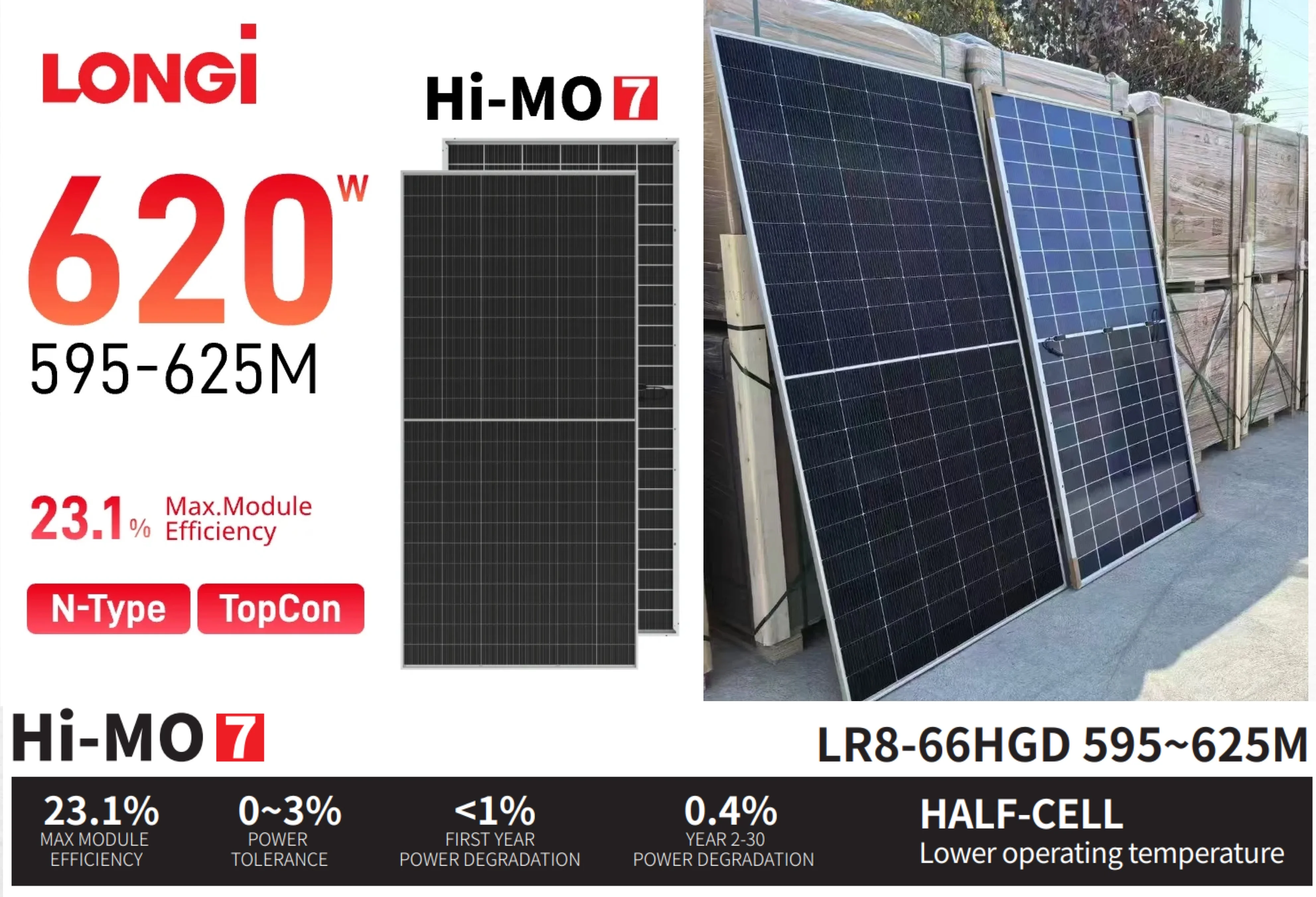 LONGI Hi-MO 7 LR8-66HGD-620M Bifacial Solar Panel (620W এর 2 পিস প্যানেল)