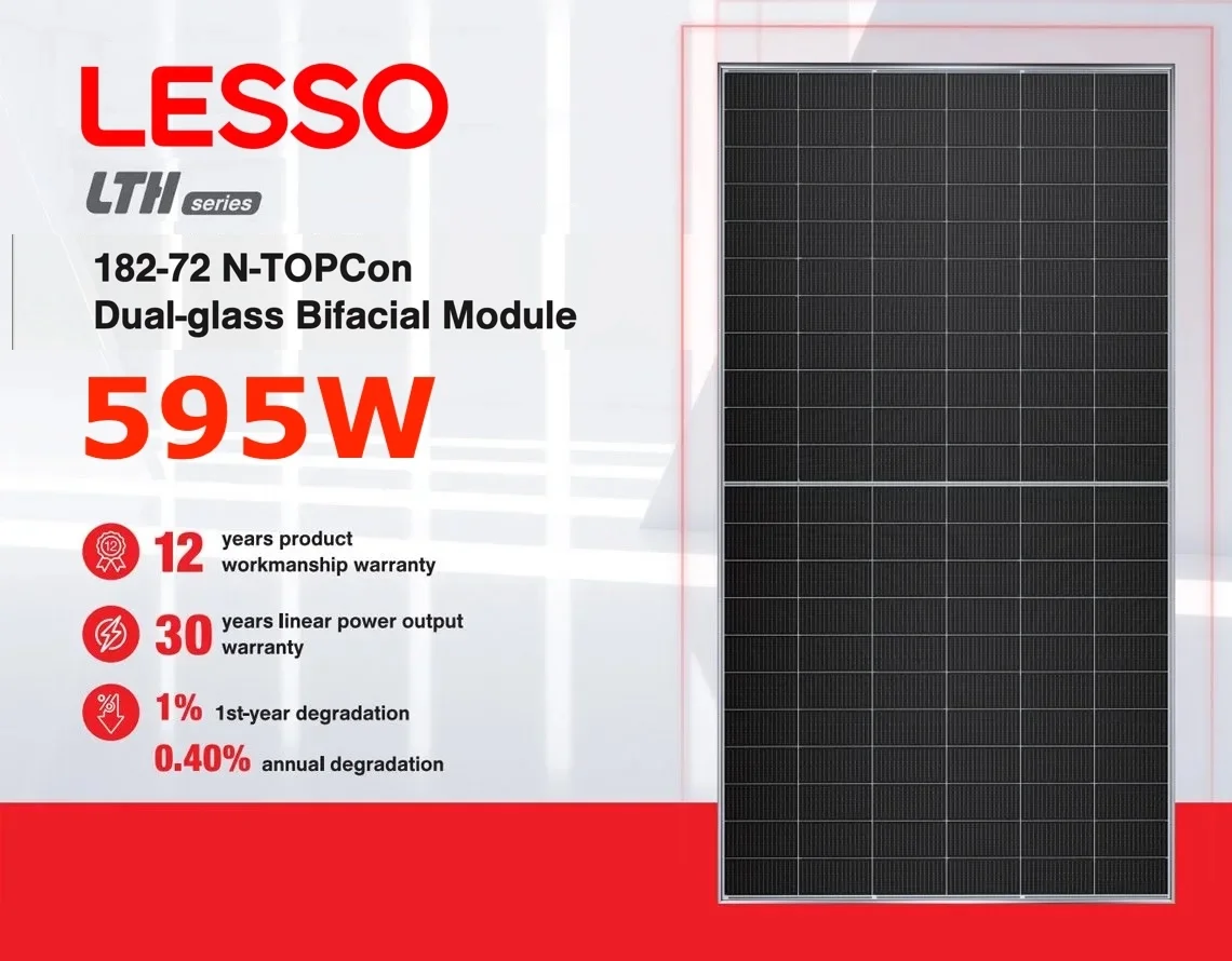 LESSO 595W N-Type Dual Glass Bifacial Solar Panel (595W এর ২ পিস প্যানেল)