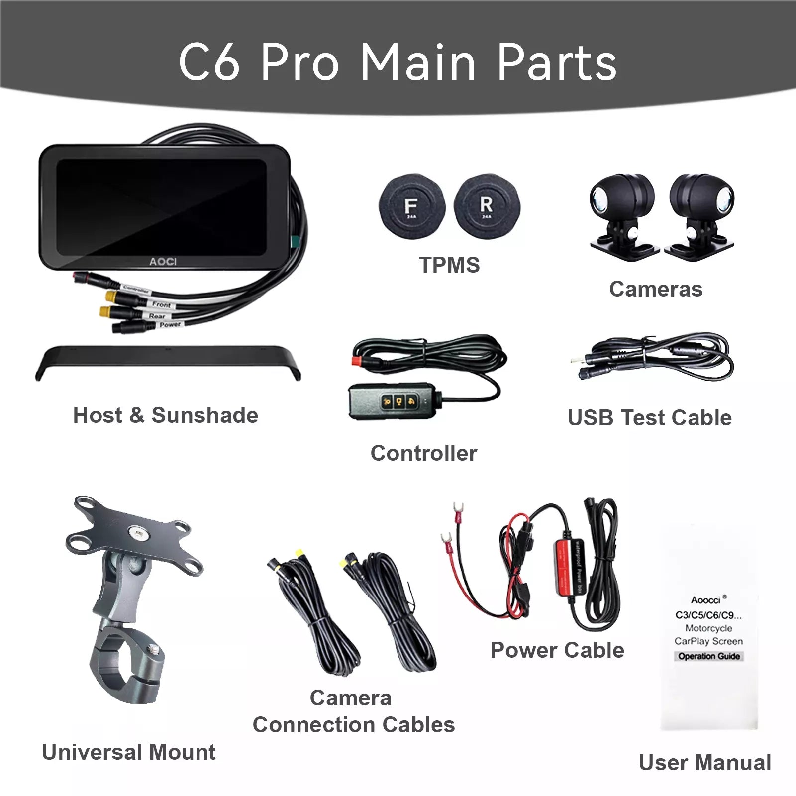 AOOCCI C6 Pro All-in-One Motorcycle Dash Cam with GPS & Anti-Theft